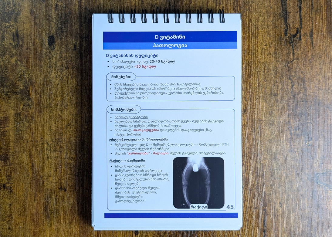 ენდოკრინოლოგიის ბარათები